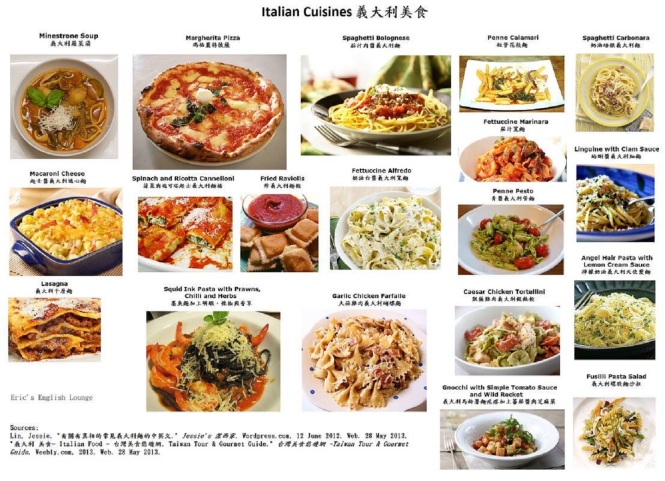 Italian Cuisines